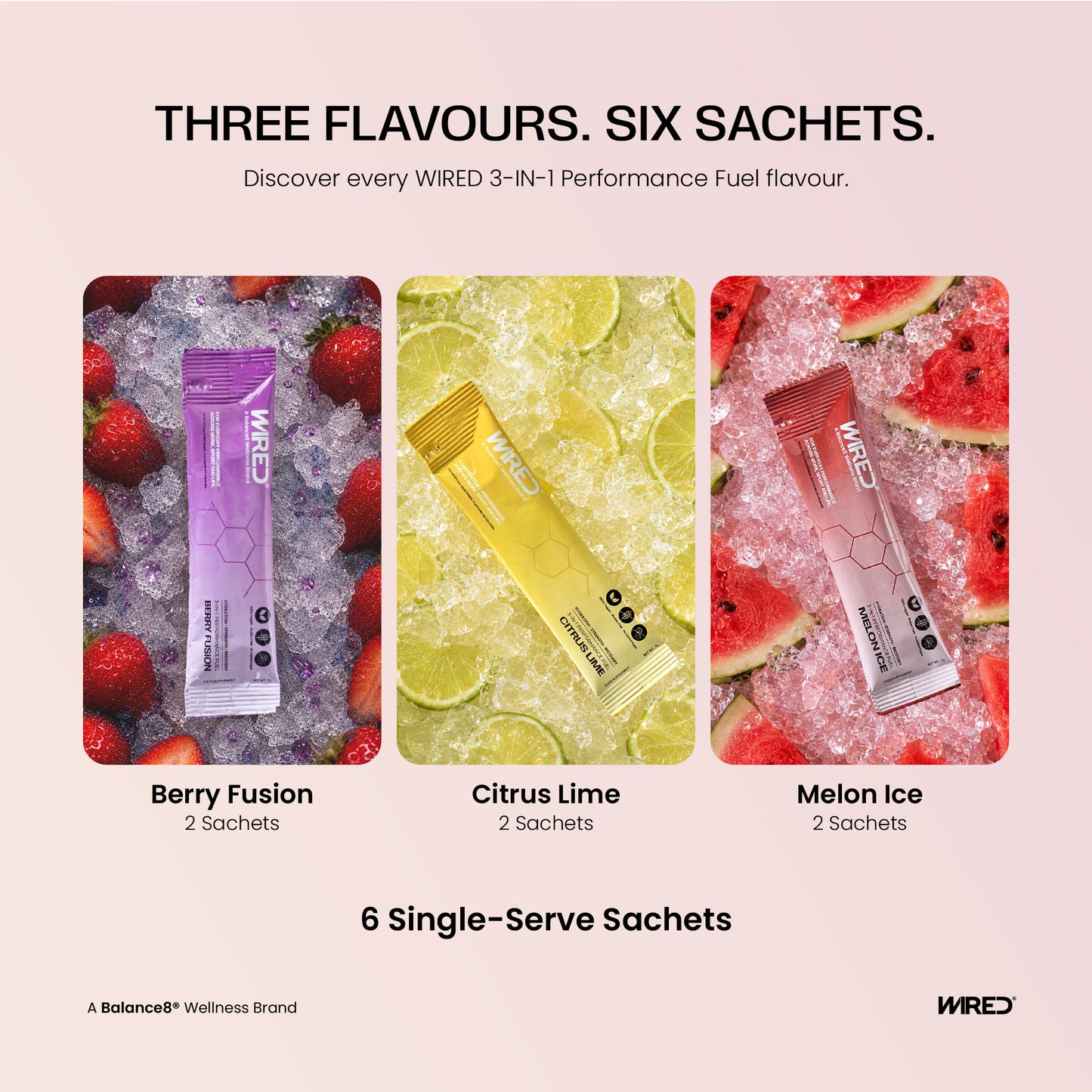 WIRED Discovery Pack – three flavours, six sachets: 2x Berry Fusion, 2x Citrus Lime, 2x Melon Ice | Balance8 Wellness