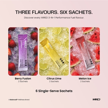 WIRED Discovery Pack – three flavours, six sachets: 2x Berry Fusion, 2x Citrus Lime, 2x Melon Ice | Balance8 Wellness