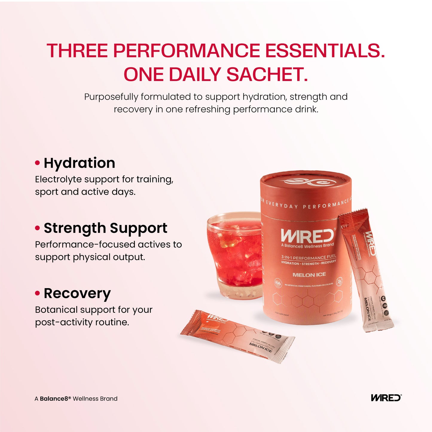 WIRED Melon Ice – hydration, strength and recovery benefits infographic | Balance8 Wellness