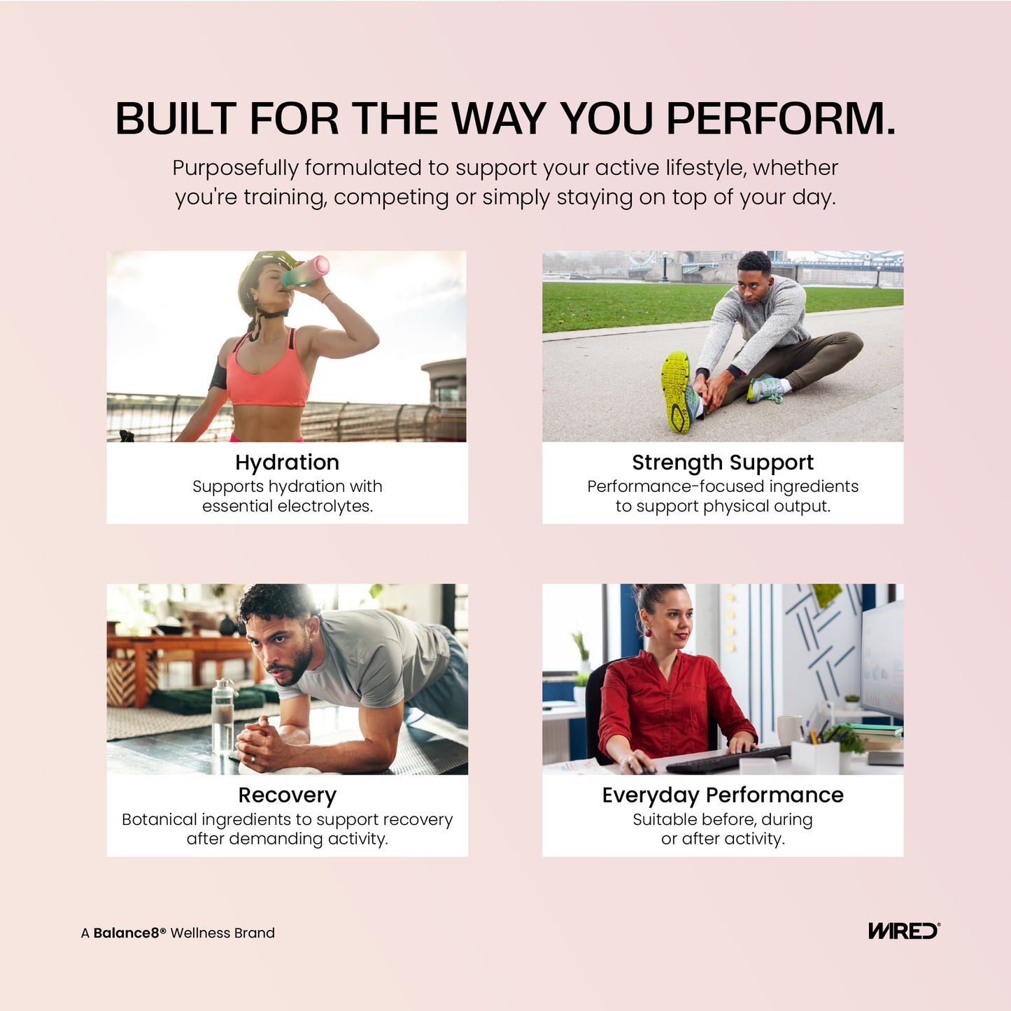 WIRED Discovery Pack – built for the way you perform: hydration, strength and recovery in every sachet | Balance8 Wellness