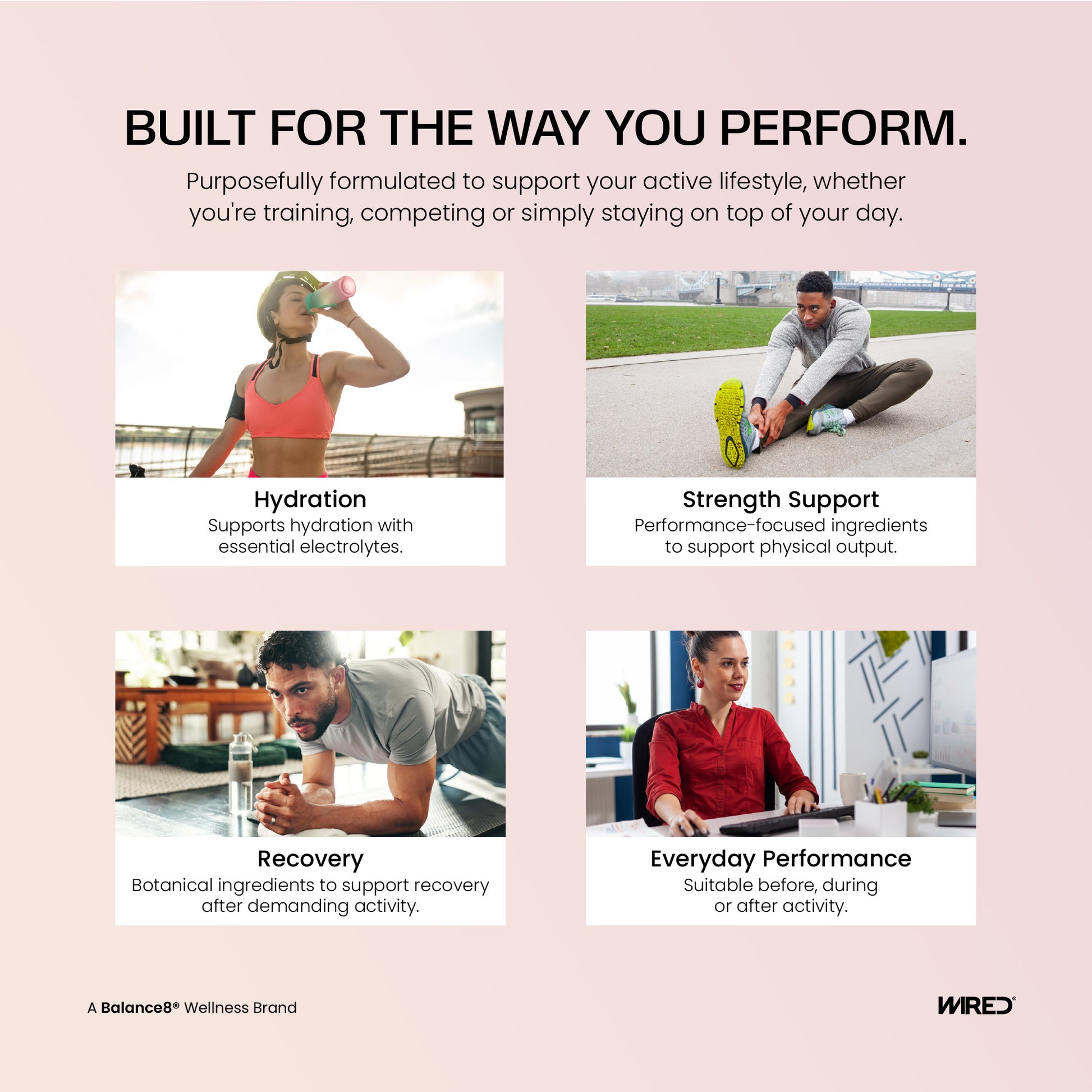 WIRED Discovery Pack – built for the way you perform: hydration, strength and recovery in every sachet | Balance8 Wellness