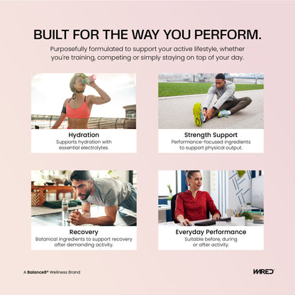 WIRED Discovery Pack – built for the way you perform: hydration, strength and recovery in every sachet | Balance8 Wellness