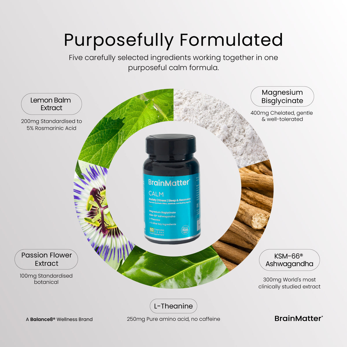 BrainMatter Calm – key ingredients: KSM-66 Ashwagandha, Magnesium Bisglycinate, L-Theanine, Lemon Balm Extract and Passion Flower Extract | Balance8 Wellness