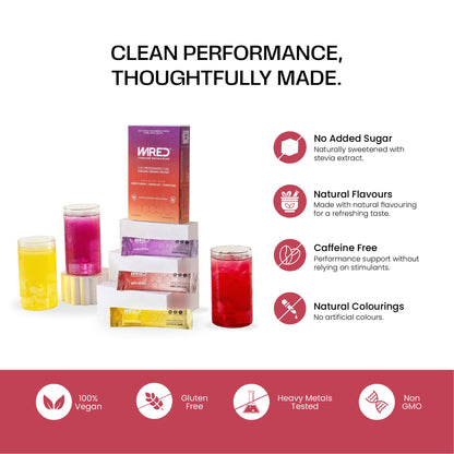 WIRED Discovery Pack – clean performance: no added sugar, no artificial sweeteners, flavours or colours | Balance8 Wellness