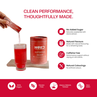 WIRED Melon Ice – clean performance: no added sugar, no artificial sweeteners, flavours or colours | Balance8 Wellness