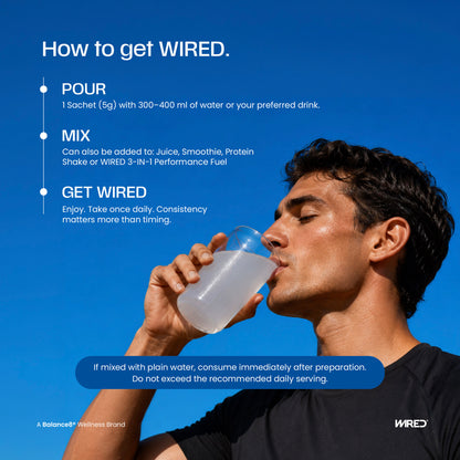 WIRED Pure Creatine Monohydrate – how to get WIRED: pour, mix and take once daily with water, juice or protein shake | Balance8 Wellness