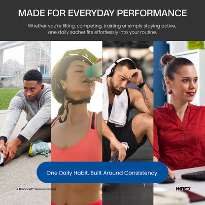 WIRED Pure Creatine Monohydrate – made for everyday performance: for lifting, competing, training and staying active | Balance8 Wellness