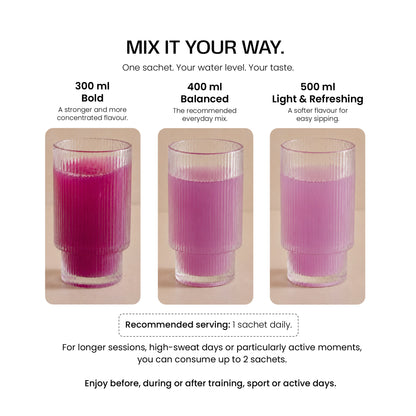 WIRED Discovery Pack – mixing guide: 300ml bold, 400ml balanced, 500ml light and refreshing | Balance8 Wellness