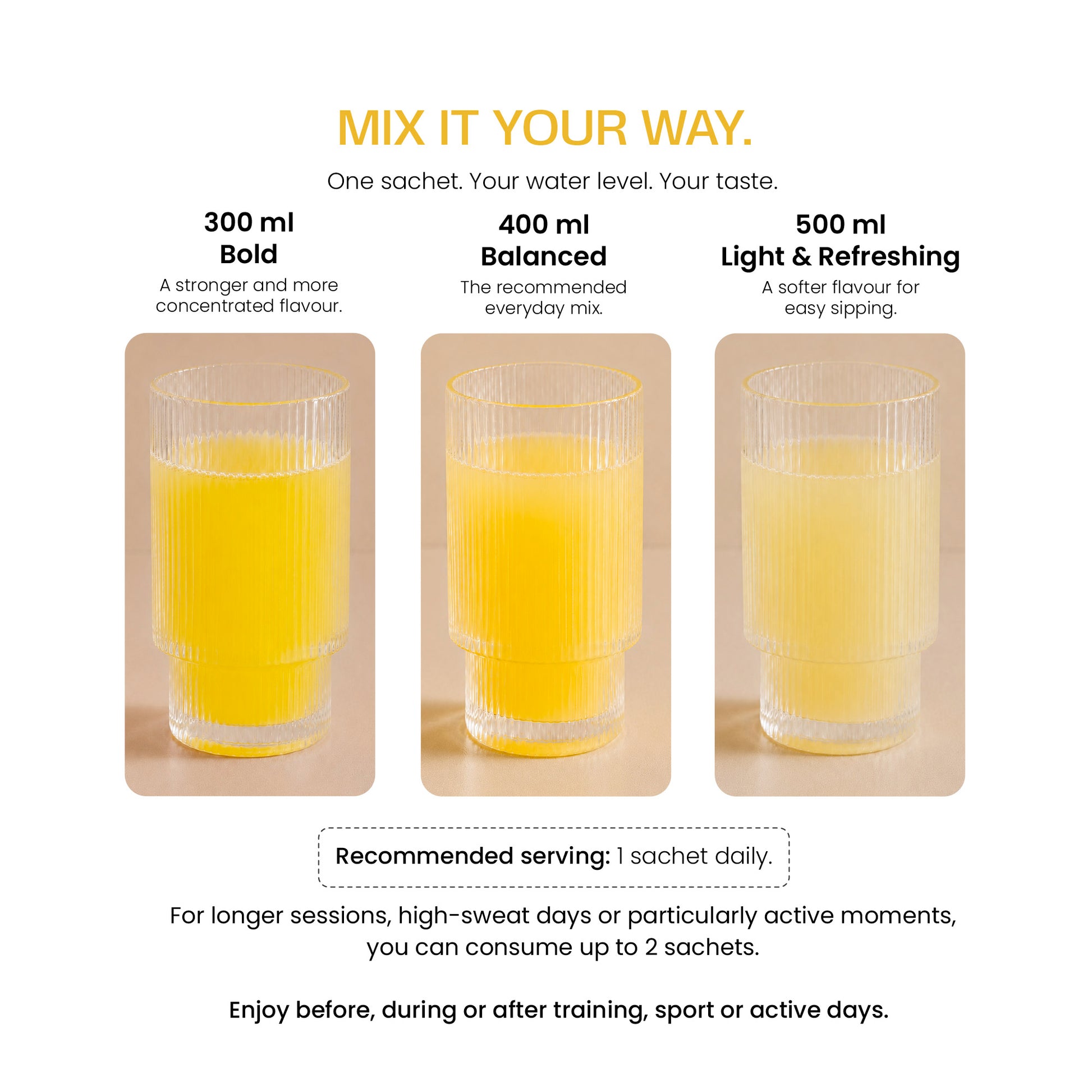 WIRED Citrus Lime – mix it your way: 300ml bold, 400ml balanced, 500ml light and refreshing | Balance8 Wellness