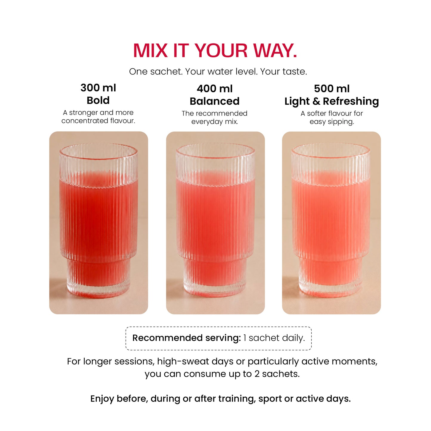 WIRED Melon Ice – mix it your way: 300ml bold, 400ml balanced, 500ml light and refreshing | Balance8 Wellness