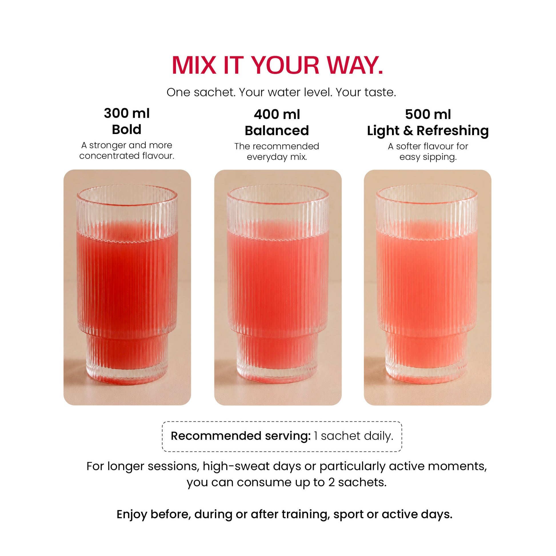 WIRED Melon Ice – mix it your way: 300ml bold, 400ml balanced, 500ml light and refreshing | Balance8 Wellness