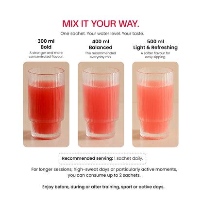 WIRED Melon Ice – mix it your way: 300ml bold, 400ml balanced, 500ml light and refreshing | Balance8 Wellness