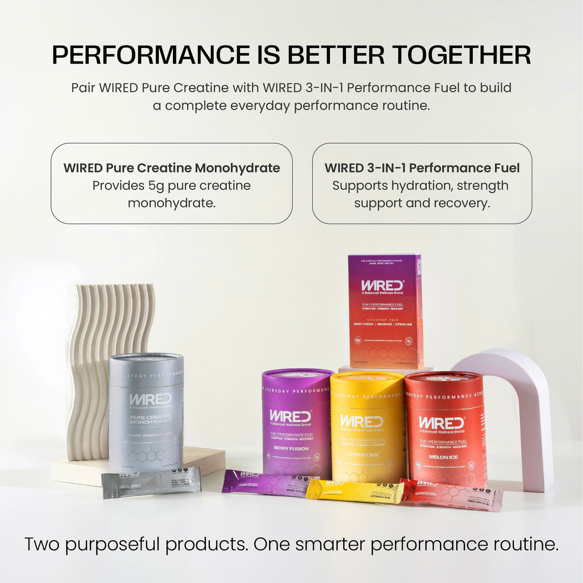 WIRED Pure Creatine Monohydrate and 3-IN-1 Performance Fuel – performance is better together: complete everyday performance routine | Balance8 Wellness