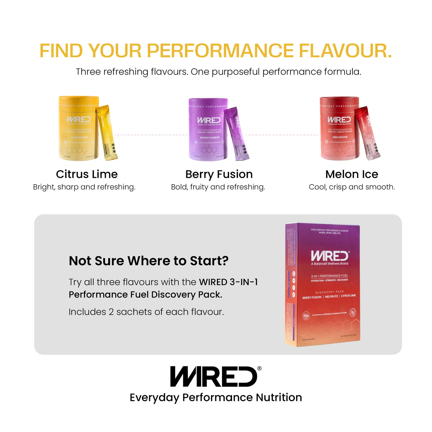 WIRED 3-IN-1 Performance Fuel – find your flavour: Berry Fusion, Citrus Lime and Melon Ice with Discovery Pack | Balance8 Wellness