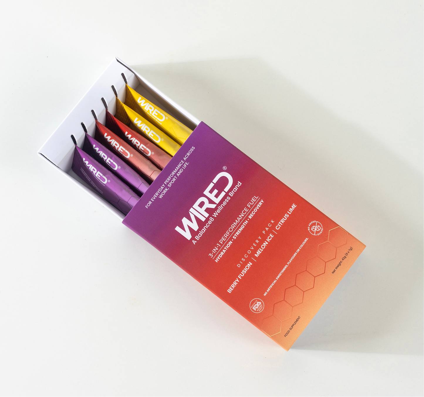 Discovery Pack (3-IN-1 Performance Fuel)
