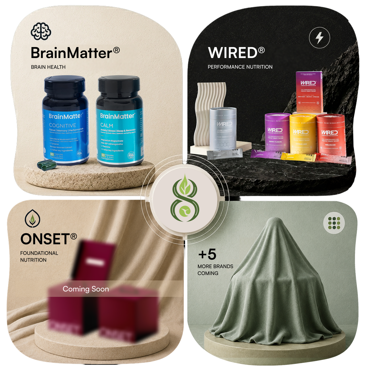 Wellness Brands